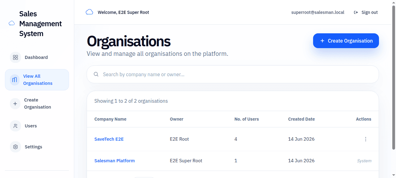 Superroot Organisations