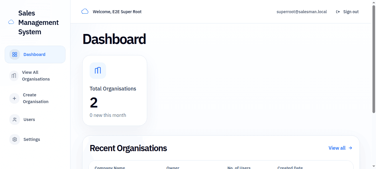 Superroot Dashboard
