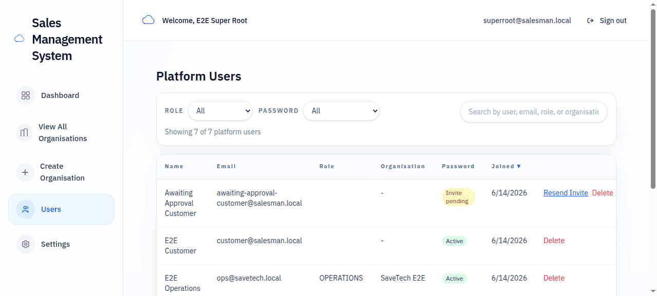 Superroot Platform Users
